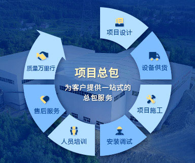 项目总包 